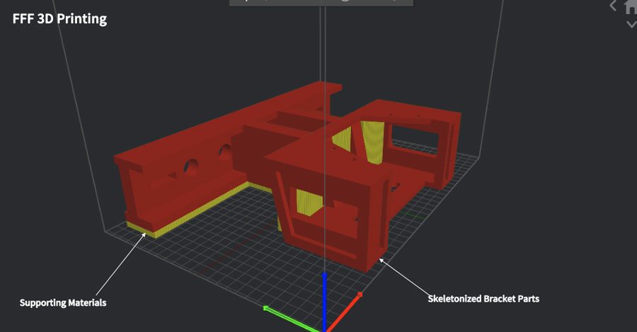 FFF 3D Printing Material Wastage