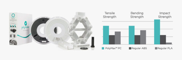 Polymaker’s PolyMax™ PC