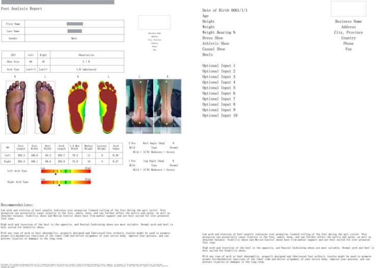 orthopedic 3D scans