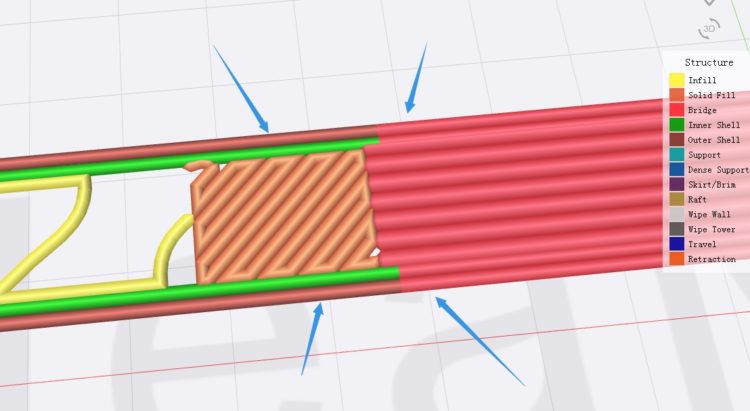 Apply Bridging Settings to Shells