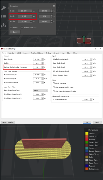 Maximum Shells Overlap Percentage