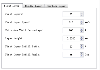 Raft Infill Angle and Raft Flow Rate