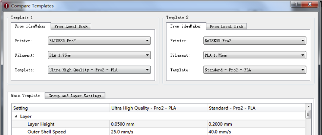 function to compare the differences between two slicing templates