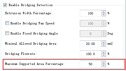 Maximum Supported Area Percentage