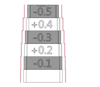 Pro2 Series 3D Model Diagram