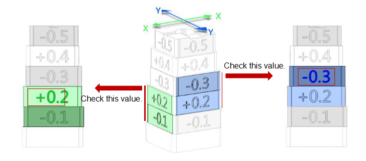 Pro2 Series Extruder Diagram