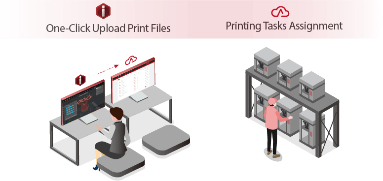 RaiseCloud Connect & Print